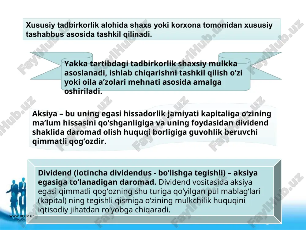 kichik biznes va xususiy tadbirkorlik - Page 5