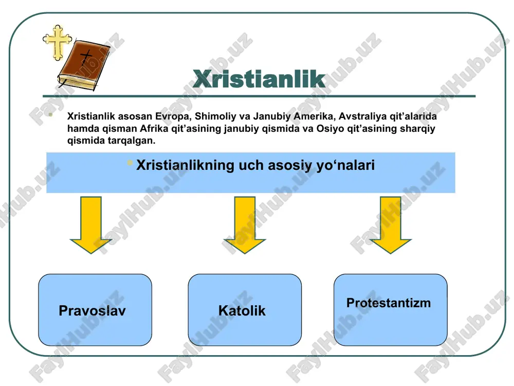 xristianlik - Page 5