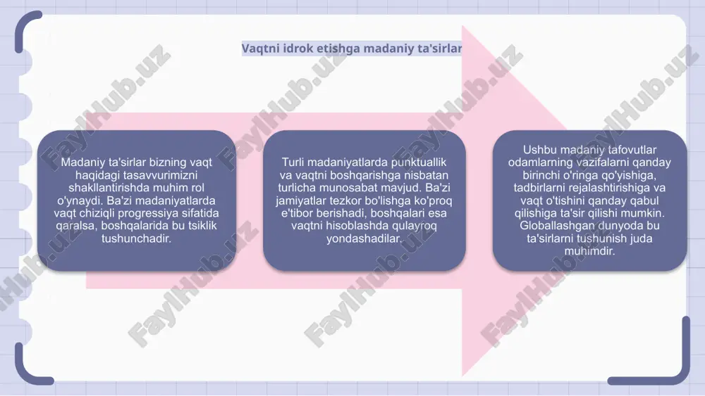 b’ektiv vaqt tajribasi haqida tushunchalar berilgan. turli hikoya uslublari va badiiy ifodalar orqali adabiyot va san’atda vaqtni idrok etish lahzalarning o‘tkinchiligi, vaqt va borliq o‘rtasidagi murakkab munosabatlar haqida fikr yuritishga chorlaydi. vaqtni idrok etish biologiyasi vaqtni idrok etish - bu bizning biologiyamizning murakkab ishi bilan boshqariladigan murakkab hodisa. sirkadiyalik ritmlardan xotira shakllanishiga qadar turli xil biologik omillar vaqtni qanday qabul qilishimizga ta'sir qiladi. miya vaqtinchalik ma'lumotlarni qayta ishlashda hal qiluvchi rol o'ynaydi, turli hududlar vaqtni idrok etishning turli jihatlari uchun javobgardir. neyrotransmitterlar va gormonlar ham bizning vaqt o'tishimizni his qilishimizga yordam beradi. vaqtni idrok etish biologiyasini tushunish turli vaziyatlarda vaqt nima uchun tezlashayotgani yoki sekinlashayotganiga oydinlik kiritib, vaqtning subyektiv tajribasini tushunish imkonini beradi. vaqtni idrok etish bo'yicha nevrologik tushunchalar vaqtni idrok etish - bu diqqat, xotira va hissiyot kabi turli omillar ta'sirida murakkab jarayon. miyaning vaqtni to'g'ri idrok etish qobiliyati hali ham noma'lum. neyroilmiy tadqiqotlar shuni ko'rsatadiki, miyaning turli hududlari …