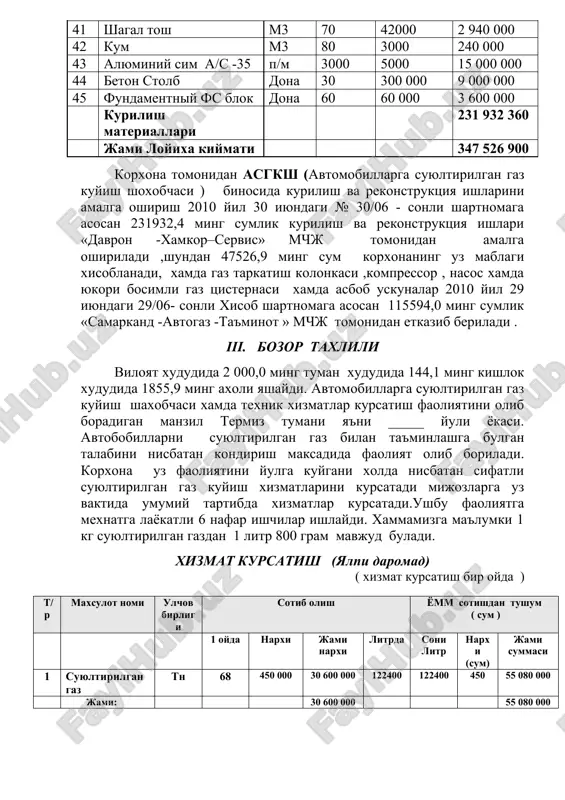 sadli foydalanib foyda bilan yakunlaydi va buning natijasida uz oborot mablagiga xamda kredit mablagining uz vaktida kaytarish imkoniyatiga ega buladi. ushbu loyixadagi daromad va xarajatlari xozirgi kundagi narx navodan kelib chikkan , inflyatsiya xisobga olinmagan xolda kursatilgan bulib, kelajakda inflyatsiya bulishidan ka'tiy nazar daromad va xarajatlar xam shunga karab usib boradi. ix. korxona va xodimlarni boshkarish korxonaning raxbari _____ xisoblanadi va boshkaradi. korxonada 6 kishi faoliyat olib boradi. korxonaning shtat jadvali kuyidagicha (sumda ) № lavozimi soni bir oylik ish xaki bir oyda bir chorakda bir yilda 1. boshlik 1 150 000 150 000 450 000 1800 000 2. bosh xisobchi 1 120 000 120 000 360 000 1440 000 3. sotuvchi 2 120 000 240 000 720 000 2880 000 4. xaydovchi 1 100 000 100 000 300 000 1200 000 5. karovul 1 80 000 80 000 240 000 960 000 jami : 690 000 2070 000 8280 …