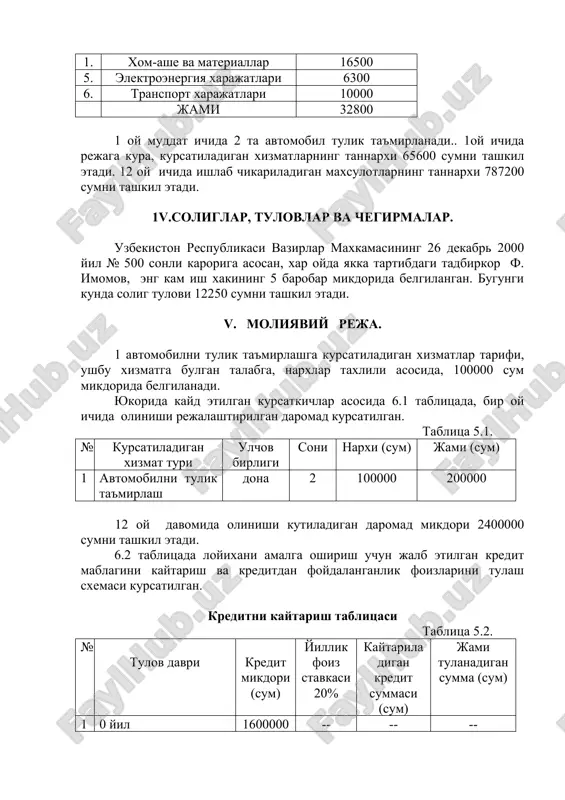 blitsada aks ettirilgan. moliyaviy reja tablitsa 5.3. № kursatkichlar nomi 1 yil (sum) 2 yil (sum) 1 tushum 2400000 2400000 2 xarajatlar 787200 787200 3 daromad 1612800 1612800 4 kreditning foizi 285600 122400 5 kaytariladigan kredit summasi 800000 800000 6 solig tulovlari 147000 147000 7 tulovlardan keyin koladigan foyda 380200 543400 xulosa. ushbu loyixani takdim etishdan oldin, loyixa tashabbuskori tomonidan, ____________ tumani avtotexxizmat bozoridagi axvol, loyixani amalga oshirishda ta'sir kursatadigan xamma faktorlarni e'tiborga olib, chukur taxlil etildi. keltirilgan moliyaviy kursatkichlar natijalari, xamda xizmat kursatishni tashkillashtirishning butun programmasini taxlil kilish, ichki bozordagi sharoitni, birinchi navbatda xom-asheni etkazib berish, xuddi shunday korxonalar tomonidan buladigan rakobatni, ishlab chikarishdagi bulishi mumkin bulgan xatarlar va boshka faktorlarni e'tiborga olib kilingan taxlil natijasida loyixani amalga oshirishda, loyixa tashabbuskori tomonidan kursatilgan barcha tadbirlarning samaraliligi va xaetiyligi tugrisida xulosaga kelinadi. ushbu loyixani amalga oshirilishi, loyixa tashabbuskori fikrini xaetga tatbik etishga,xamda respublikamizda olib borilaetgan iktisodiy isloxatlarga uz ulushini kushishga …