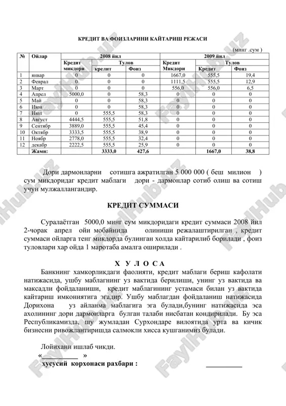 kredit mablagi - Page 5