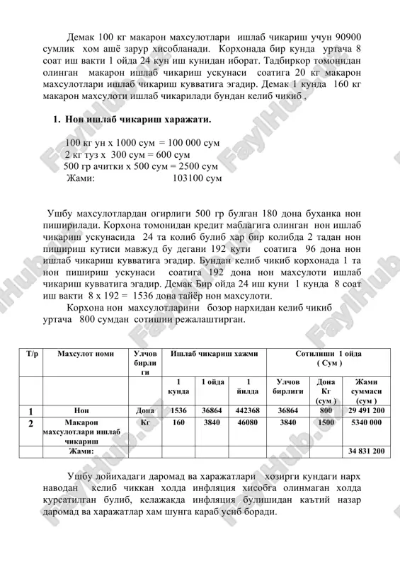 egadir . bank tomonidan ajratilayotgan 90 000,0 ming sum mikdoridagi kredit mablagi ishlab chikarish yunalishida ya'ni non va makaron maxsulotlari chikarish uchun ishlab chikarish uskunalari sotib olinishi uchun muljallangandir . 8. kredit summasi suralayotgan 90 000,0 ming sum mikdordagi kredit mablagi 2011 yil 1- chorak fevral oyi mobaynida ajratilishi muljallangan. 1. kredit summasi 90 000,0 2.muljallangan foiz 5 % 3. kredit muddati 3 yil 4. kredit va foiz tulovlari kredit shartnomagsha asosan tulab boriladi 5 asosiy kredit kaytarilishi 3 oydan keyin 33 oyga teng bulingan xolda kaytarib borilishi rejalashtirilgan. 9. kredit va foizlarini kaytarish rejasi jadval (ming .sum ) № oylar 2011 yil 2012 yil kredit mikdori tulov kredit mikdori tulov krelit foiz kredit foiz 1 yanvar 0 0 0 68181,6 2727,3 284,0 2 fevral 90 000,0 0 375,0 65454,3 2727,3 272,7 3 mart 0 0 375,0 62727,0 2727,3 261,4 4 aprel 0 0 375,0 59999,7 2727,3 249,9 5 may …