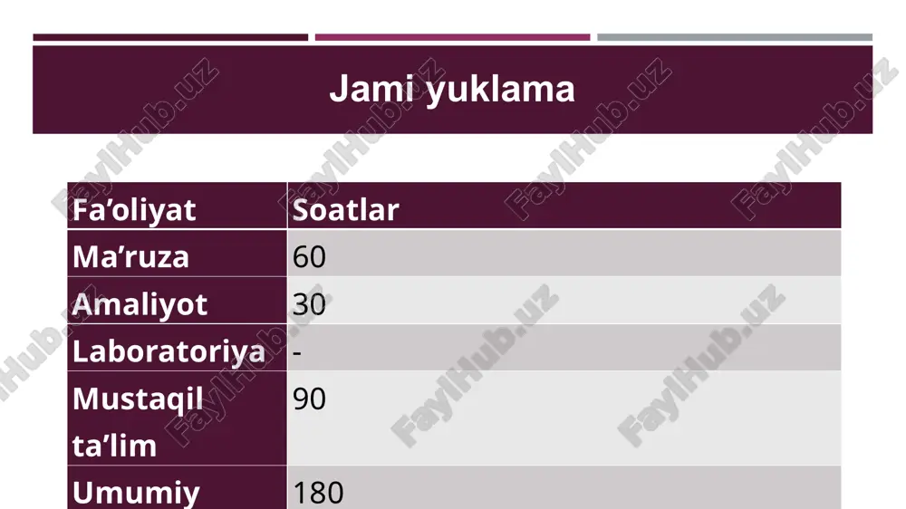 q etilishidan biri sifatida ko‘rib chiqishga asosdir. ht tizimlari odatda an’anaviy hmlardan va ularning qismlaridan qurilgan, shuning uchun hmlarga tegishli ko‘plab qoidalar htlariga ham o‘rinli bo‘lishi mumkin. in turn, the computing system ( cs ) the iso / iec 2382 / 1-93 standard defines it as one or more computers, peripherals, and software that perform data processing. difference between c and cs is expressed in the number of computing tools. the set of these tools allows for parallel processing in cs. on the other hand, modern computers also have certain capabilities for parallelizing computational processes. in other words, the boundary between c and cs is very vague , which is the basis for considering it as one of the applications of c and cs . cs systems are typically built from traditional cs and their parts, so many of the rules applicable to cs may also apply to css . …