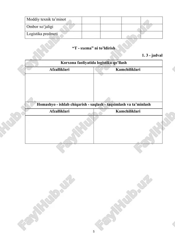 logistika tizimining transport tashkil etuvchisi - Page 5