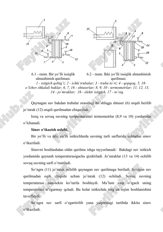 si aniqlandi: (6.10) - suvning isitkichdagi harakatlanish tezligi, m/s; dekv - suv oqayotgan trubaning ekvivalent diametri, m; - suvning dinamik qovushqoqlik koeffitsienti, pa s; - suvning zichligi kg/m3 suvning tezligi sarf tenglamasidan aniqlanadi (6.11) v- suvning hajmiy sarfi, m3/s; (6.12) - vaqt davomida qurilmadan oqib o’tgan suv hajmi, m3. suv oqimining ko’ndalang kesim yuzasi; issiq muhit uchun (6.13) sovuq muhit uchun (6.14) - qurilmaning diametri, m; dt - trubaning tashqi diametri, m; di - trubaning ichki diametri, m; n’ - bir yo’ldagi trubalar soni 2. reynolds kriteriyasining qiymatiga mos holda suvning qurilmadagi oqim rejimi aniqlanadi. 3.oqim rejimiga mos holda nuselt kriteriyasini hisoblash uchun (6.5), (6.6) yoki (6.7) formulalardan biri tanlanadi va u hisoblanadi. 4. issiqlik berish koeffitsientlari aniqlanadi: (6.15) 5. (5.3) formula bo’yicha issiqlik o’tkazish koeffitsienti aniqlanadi. 6. issiqlik o’tkazish koeffitsientining hisoblab topilgan qiymatlari bir-biri bilan solishtirilib, tegishli xulosa qilinadi. o’z-o’zini tekshirish savollari: issiqlik almashinish qurilmalarining klassifikatsiyasini tushuntirib bering. issiqlik …