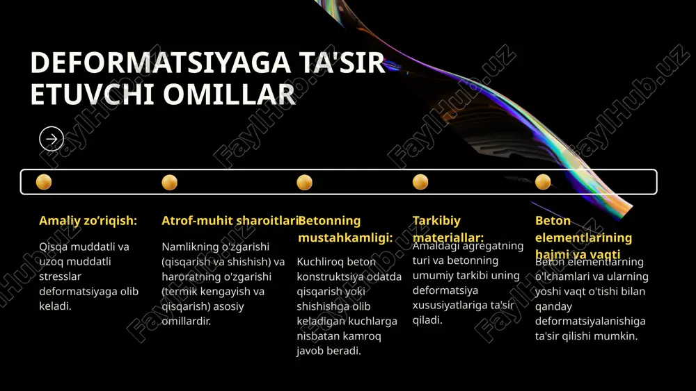 shunga o‘xshash tajribalar 1980-yillarda niizhbda 20x20x80 sm prizmasimon namunalar ustida ham olib borilgan. v.m. vlasovning 1984 yildagi ishlarida esa hajmiy siqilishni modellashtirish uchun betonning plastinkalarga tutashgan joylarida ishqalanish yordamida deformatsiyalarni cheklash usuli qo‘llanilgan va natijada ushbu hududlarda uch o‘qli siqilishning imitatsiyasi amalga oshirilgan. basic plan beton namunalarini uzoq muddatli yuklama ostida ikki o‘qli va uch o‘qli siqilish rejimida sinash maqola muallifi normativlardan farqli bo‘lgan turli rejimlarda sinov usullarini ishlab chiqqan va qator tajribaviy tadqiqotlarni amalga oshirgan. quyida beton namunalarini sinash bo‘yicha ishlab chiqilgan usullar bayon qilinadi hamda olingan natijalar keltiriladi: betonning egilish rejimidagi sekinlik bilan deformatsiyalanishini aniqlash (beton nur namunalarini sinash); betonning uch o‘qli siqilish rejimidagi sekinlik bilan deformatsiyalanishini aniqlash. e’tiboringiz uchun raxmat image1.png image2.png image3.svg image4.png image5.png image6.png image7.svg image8.png image9.png image16.png image10.png image11.png image12.png image13.png image14.png image15.png image17.png image18.png /docprops/thumbnail.jpeg