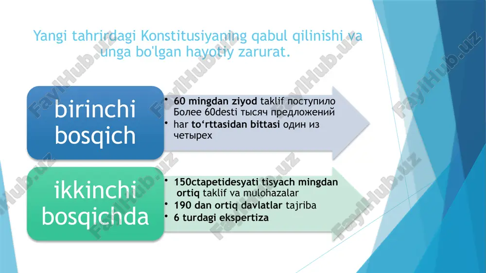 mlanmoqda birinchi marotaba har kim o‘zbekiston respublikasining qonunchiligiga va xalqaro shartnomalariga muvofiq, agar davlatning huquqiy himoyaga doir barcha ichki vositalaridan foydalanib bo‘lingan bo‘lsa, insonning huquq va erkinliklarini himoya qiluvchi xalqaro organlarga murojaat etishga haqli ekanligi mustahkamlanmoqda. 55-m inson huquqlarini himoya qilish bo’yicha shartnomaviy organlar inson huquqlari bo’yicha qo’mita iqtisodiy, ijtimoiy va madaniy huquqlar bo’yicha qo’mita irqiy kamsitishlarni bartaraf etish bo’yicha qo’mita qiynoqlarga qarshi qo’mita bola huquqlari bo’yicha qo’mita xotin-qizlarga nisbatan kamsitishni bartaraf etish bo’yicha qo’mita barcha mehnatkash-migrantlar va ularning oila a’zolari huquqini himoya qilish nogironlar huquqlari bo’yicha qo’mita zo’rlik bilan yo’qolishlar bo’yicha qo’mita qiynoqlarni oldini olish bo’yicha quyi qo’mita asosiy yangi o’zgarishlar (mamlakat bo‘ylab erkin harakatlanish) har kim oʻzbekistondan tashqariga erkin chiqish huquqiga ega, bundan qonunda belgilangan cheklovlar mustasno. oʻzbekiston respublikasi fuqarosi oʻzbekistonga toʻsqinliksiz qaytish huquqiga ega.32-modda endilikda mazkur konstitutsiyaviy qoida kiritilishi bilan erkin harakatlanish qadriyat darajasida oliy huquqiy norma sifatida mustahkamlanmoqdaki, bu “propiska” tizimi muammosiga ham barham beradi. ijtimoiy …