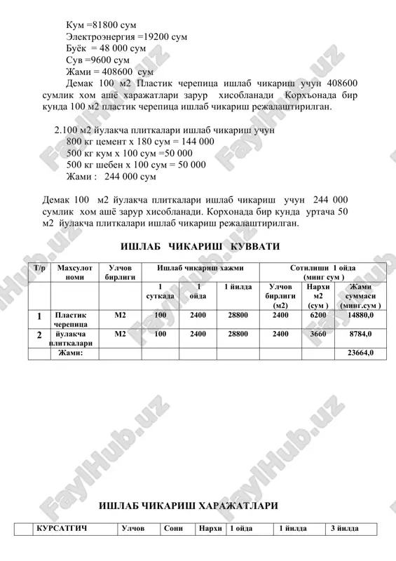 yabr 0 0 0 41667,2 1666,6 173,6 10 oktyabr 55000,0 0 229,2 40000,6 1666,6 166,7 11 noyabr 0 0 229,2 38334,0 1666,6 159,7 12 dekabr 0 0 229,2 36667,4 1666,6 152,8 jami: 687,6 19999,2 2294,6 xi. kredit va foizlarini kaytarish rejasi jadval – 9 (ming .sum ) № oylar 2012 yil 2013 yil kredit koldigi tulov kredit koldigi tulov krelit foiz kredit foiz 1 yanvar 35000,8 1666,6 145,8 15001,6 1666,6 62,5 2 fevral 33334,2 1666,6 138,9 13335,0 1666,6 55,6 3 mart 31667,6 1666,6 131,9 11668,4 1666,6 48,6 4 aprel 30001,0 1666,6 125,0 10001,8 1666,6 41,7 5 may 28334,4 1666,6 118,0 8335,2 1666,6 34,7 6 iyun 26667,8 1666,6 111,1 6668,6 1666,6 27,8 7 iyul 25001,2 1666,6 104,2 5002,0 1666,6 20,8 8 avgust 23334,6 1666,6 97,2 3335,4 1666,6 13,9 9 sentyabr 21668,0 1666,6 90,3 1668,8 1668,8 6,9 10 oktyabr 20001,4 1666,6 8,3 0 0 0 11 noyabr 18334,8 1666,6 76,4 0 0 …