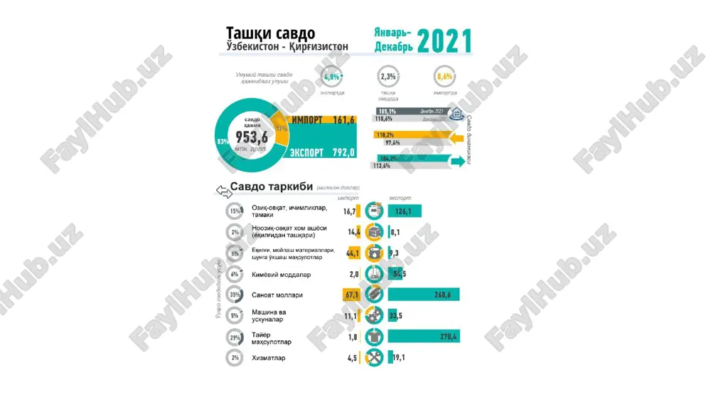qisqartirish yo'nalishidagi ilg'or tajribasi amerika qo'shma shtatlarida kambag'allikning rasmiy darajasi 2020 yilda 11,4 foizni tashkil etgan oziq-ovqat orqali yordam dasturi (snap) daromad talablari kambag'allik darajasining 130 (yoki undan kam) miqdorida daromadlari bo'lsa. bandlikka qo'yiladigan talablar haftasiga 30 soat ishlashlari yoki davlat mashg'ulotlarida qatnashishlari kerak. immigratsion talablar - mamlakatda 5 yil yashagan; - 18 yoshdan kichik bolalari bo'lsa. muhtoj oilalarning oziq-ovqat byudjetini to'ldirish uchun oziq-ovqat mahsulotlariga imtiyozlarini taqdim etadi, shunda ular sog'lom oziq-ovqat sotib olishlari va o'zini o'zi ta'minlashga o'tishlariga imkon yaratadi. yordam olish uchun talablar: qo'shimcha xavfsizlik daromadlari dasturi aqshda istiqomat qiluvchi shaxslarga ijtimoiy ta'minot va nafaqa to'lovlarni amalga oshiradi. dastur oziq-ovqat, boshpana va kiyim-kechakning asosiy ehtiyojlarini qondirish uchun har bir fuqaroga 771 (er-xotinlarga 1157) dollarga teng miqdorda pul ajratadi. uy-joy yordami uy-joy qurishga yordam ko'rsatiladi yoki ijaraga olish uchun ko'maklashiladi. mazkur yordam qariya, nogiron, faxriy va ish bilan band oilalarga ko'rsatiladi. kam ta'minlangan oilalarga energiya yordami dasturi kam ta'minlangan …