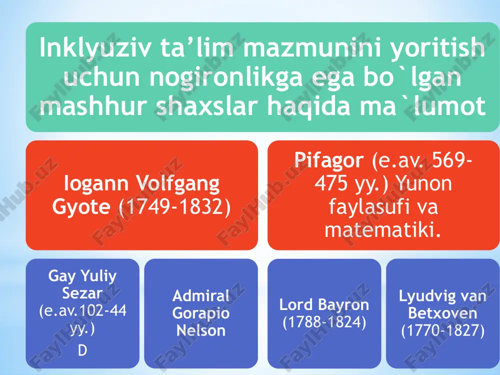 inklyuziv ta'limning huquqiy asoslari - Page 5