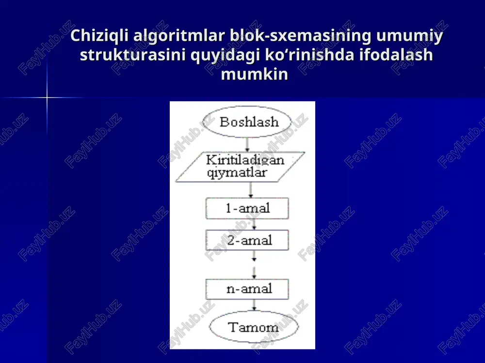 algoritmning asosiy turlari - Page 5