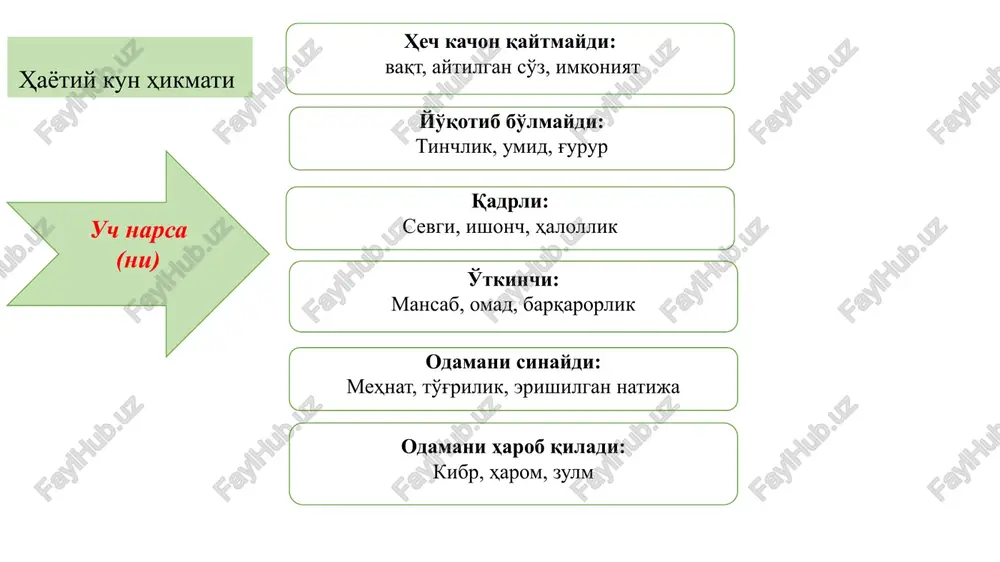si to'g'ri ko'rsatilgan javobini toping? pedagogikada tushuntirish so'zining ma'nosi nima? pedagogikada mashq tushunasining ma'nosi nima? tarbiyada borasida xalq pedagogikasi tushunasi to'g'ri izohlangan javobini toping? devant xulq-atvor qanday xarkat? tarbiyaviy jarayon nima? taffakur tushunasi to'g'ri izohlangan javobni toping? shaxs ongini shakllantiruvchi metodlar qaysi metodlar kiradi? ijtimoiy xulqni shakllantirish metodlar qaysi metodlar kiradi? xulq va faoliyatni rag'batlantirish metodlariga qaysi metodlar kiradi? image1.jpg image2.jpeg image3.jpeg image4.jfif image5.png image6.jpg image7.png image8.png image9.png image10.jpeg image11.jpeg image12.png image13.png pata w) ttlehere 01 =, business \‘ infographic designed by ® freepik > ) @ title text goes here q title text goes here 03 01 p<] title text goes here 02 title text goes here paréarnantupum ‘yvayesmnmur smovacura mackyamath pasha 1ok 7am maxram (ora-onaap xanaa jkyruhiap 2kamoacu o78) ‘ocrammx conracumu gepam (sazuait khto6 ka ykyb kyporliaph) maxtor épauru gua ‘takaupaam maxcye cramermsap taian porocyparaan xypwar taxtacura kiam wyan6-xyseataam 2kamoa homman mhehatjophethk cada gupmem fpusza typamm “mycosaxanapaa oalipoxrop …