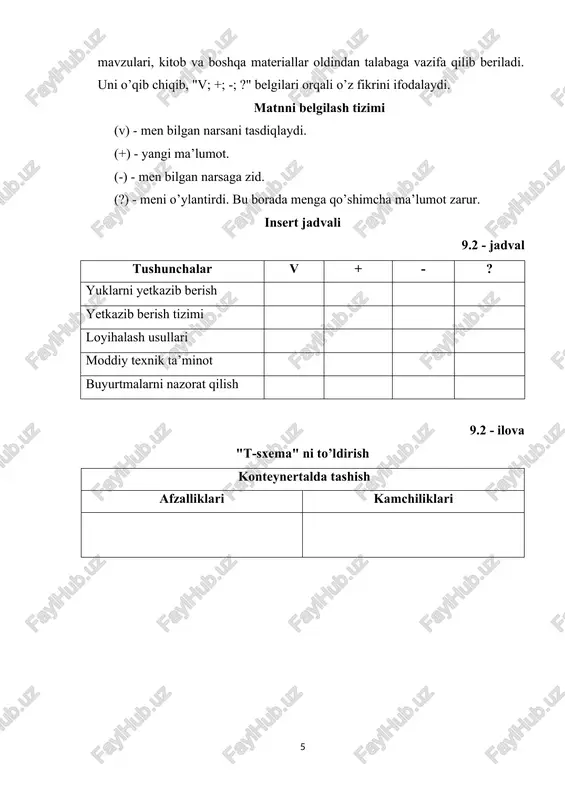 yuklarni yetkazib berish tizimini loyihalash - Page 5
