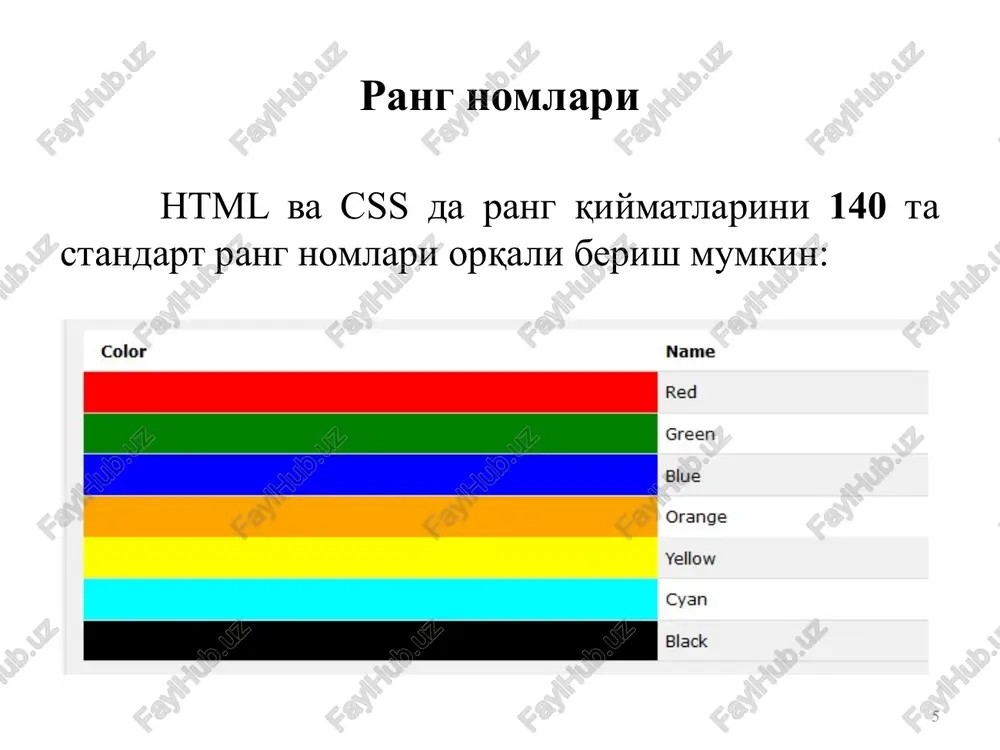 i html elementlarning fon effektlarini belgilash mumkin. 23 xususiyat nomi izoh background barcha orqa fon xususiyatlarini bir vaqtda o'rnatish background-attachment orqa fon rasmining barqarorligi (qimirlamaydigan) yoki sahifaning boshqa qismi bilan aylanishini belgilaydi background-clip orqa fonning bo'yalish sohasini belgilaydi background-color orqa fonga rang o'rnatishni belgilaydi background-image orqa fonga rasm o'rnatishni belgilaydi background-origin orqa fondagi rasm(lar) qaerda joylashishini belgilaydi background-position orqa fon rasmining boshlang'ich joylashuv o'rnini belgilaydi background-repeat orqa fon rasmining takrorlanishini belgilaydi background-size orqa fon rasm(lar)ining o'lchamini belgilaydi cssda orqa fon xususiyatlari : background-color background-color: color|transparent|initial|inherit; 24 qiymat izoh color orqa fonga o'rnatiladigan rangning qiymatini belgilaydi transparent orqa fonga rangi shaffof bo'lishi kerakligini belgilaydi initial sukut holatdagi qiymatni o'rnatadi inherit ushbu xususiyatni asosiy ota (parent) elementdan meros qilib oladi body { background-color: #fefbd8; } h1 { background-color: #80ced6; } div { background-color: #d5f4e6; } span { background-color: #f18973; } cssda orqa fon xususiyatlari : background-image background-image: url|none|initial|inherit; 25 qiymat izoh url('url') …