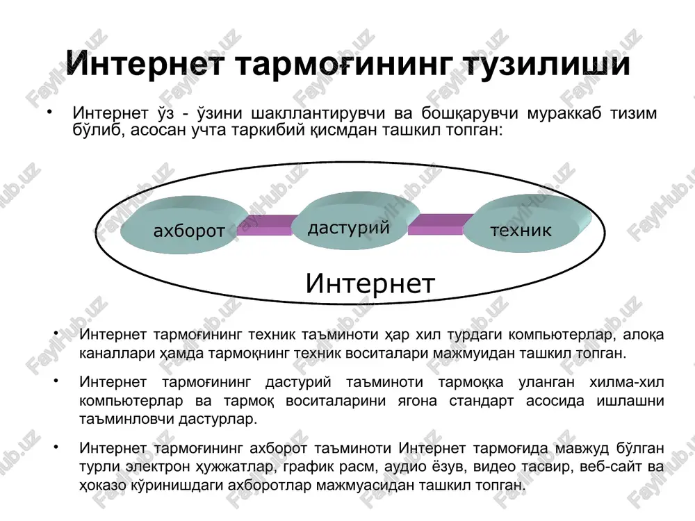internet tarmog'i va uning ahamiyati - Page 5