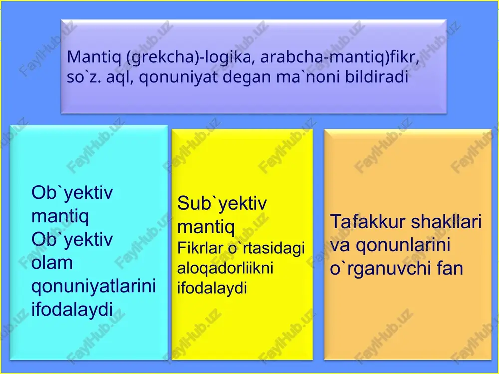 chegaralash natijasida yakka tushuncha hosil qilinadi. chegaralsh natijasida hosil bo`lgan tushunchalar yakka tushunchalar deyiladi tushunchalarni ta`riflash tushunchalarni ta`riflash turlari ta`riflashning strukturasi aniqlanuvchi qism - mazmuni ochib berilishi lozim bo`lgan tushuncha aniqlovchi qism - aniqlanuvchi tushunchaning mazmunini ochib beruvchi tushuncha nominal ta`rif predmetni ifodalovchi tushunchaning ma`nosini aniqlovchi ta`rif real ta`rif predmetning muhim belgisini ko`rsatish orqali ta`riflash. real ta`rif aniq va noaniq ko`rinishlarda bo`ladi inson olam haqida bilim hosil qilish jarayonida tushunchalarni umumlashtirish, chegaralash, ularni bo`lish va ta`riflash mantiqiy amallaridan foydalanadi. bu mantiqiy amallar insoniyat hayotida katta ahamiyatga ega bo`lgan fikrlash operatsiyasidir 4-reja uchun qisqacha xulosa “bilaman.bilishni xohlayman. bilib oldim (bbb)trxnlogiyasi oquv faoliyati bevosita ish qogozida o`z aksini topgan quyidagi sxema asosida tashkil etiladi bilaman bilishni xohlayman bilib oldimbilib oldim “charxpalak” metodi № tushunchalar qonun mantiq tushunchalar 1. avtoritet 2. nozidlik 3. sezgi 4. formal 5. uchinchisi istisno 6. dialektik 7. idrok 8. etarli asos 9. matematik 10. tasavvur 11. ayniyat 12. …