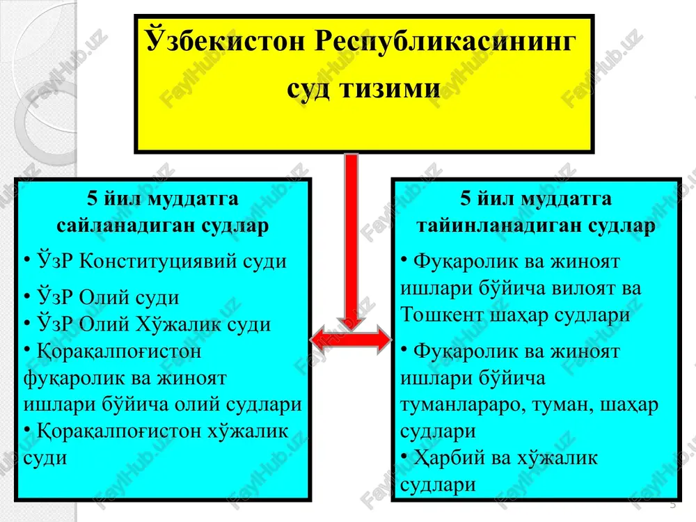 artiapra kyiinaquran kbaimukalnon tana61aphunr l kydaiithphnwin. xr g (7 >) aabokatink paomathta tabenp yrka3nura kapathirah xapakatuiap yuyh 2*kaboorapsmkhhhr kyvainn. xykyk ky1amuya wim mcjioxotiaapphhhe akthbh3al a althphui. 8 cyy0.140 ww loputhu ycthah cy ha3sopathhh kydaiithphul. g ~ cy kohyhuhihthhh takomhawthphu ba ahgepaialithphl xamjla cy th3hmhhh myctakhjiht hh tabmhhall o¥ih4a takhkot mapka3hhh tallikkh 3thul. &@ mamualakathmi3hhhr typ.1h ykyb loptlaph ba hjimhh- taakhkot mapka3slaphaarn mytaxacchclaphh 2ka10 kimi. ne js amhuhctha aktiaaphhh cys tapthosa kya khphthul. 2-4n gocknuyga (2001-2010 nunnapava) amanra\ owwuupuusirah uucnoxotnnap) \ f “hopmarub-xykykuii xyackatjlap tyfpucnya”rn kohyhhhhr ahi taxpupyza kaby khim y ~\ * cyara kajap hu loputhm oockh4haa kyanauran ypasap ahh aboshman “etiawithphu ba waxchh thoohh myaccacara xkoiiamithphm tap3varn wpoweccya max6ypj10b 4opaiap kaoh bakoatiaphh mpokypopaan cyl oprabiapura frraahamiuh, | ¢ aiion0b xylocacuhn ykho swimtthphu maxoyphaathhhn (pakat mpokypop 3hmmacura ) fok1allhh ha3apsa tytaqurah hopma yphathul ba cyalap bakoathaab 2wkhhom hi ky3fathu bakojathhm yhkaphll. ) = >) ¢ y36ekucron pecnyo1ukkacu «teskop khahpyb (:paomath …