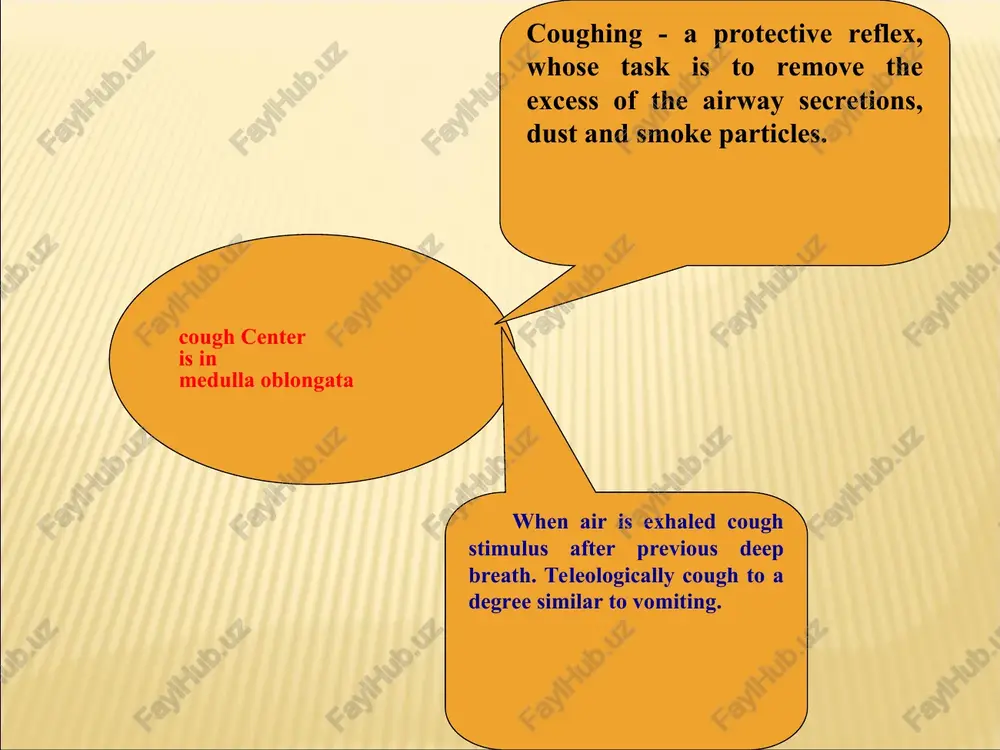 tory distress syndrome; the main causes lung bleeding arteriovenous aneurysm cystic fibrosis tuberculosis bronxoliti cancer high pulmonary hypertension fungal bronchiectasis abscess hemorrhagic diathesis depending on the volume of blood is considered to be allocated to pulmonary hemorrhage negligible if allocated to 20 ml of blood, middle - 200 ml abundant in the allocation of blood up to a liter or more. it is believed that the release of more than 600 hours per ml of blood (in the us is the volume of standard hospital tray) is: potentially dangerous for the patient. insufficient expressed tussive as a result of reflex slide the excitability of the cough center, which depends on the age (infants old) is associated with intoxication (hypercapnia, toxic inhibition central nervous system infections), during anesthesia, in deep sonia. insufficient motility and bronchi insufficient supply of sputum in the area of the cough reflex reduced sensitivity of receptors bronchi …