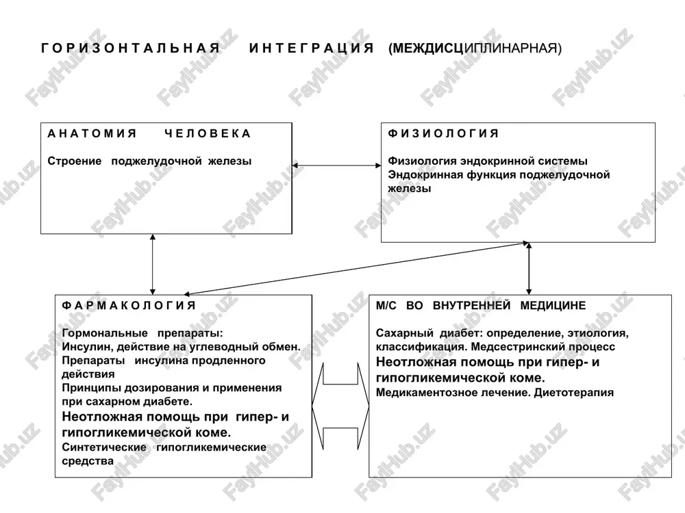 p.: analgini 0.5 d.t.d. n.10 in tabulettis s. po odnoy tabletke pri golovnoy boli. 2. tabletki slojnie rp.: nazvanie lv , doza nazvanie lv , doza da tales doses n.…in tabulettis s. rp.: analgini 0,25 coffeini 0,03 d. t. d. n. 10 in tabulettis s. po odnoy tabletke pri golovnoy boli. 3. tabletki slojnie, imeyushie kommercheskoe (torgovoe) nazvanie. rp.: tabulettas «nazvanie lv v im. padeje» n. … d.s. rp.: tabulettas “allocholum” obductae n. 20 d.s. po odnoy tabletke 3 raza v den. draje- dragee tlf dlya vnutrennego primeneniya tverdaya, dozirovannaya lf, poluchennaya na zavode metodom mnogokratnogo naslaivaniya lv i vspomogatelnix veshestv na saxarnie granuli. nedelimaya. 4. draje rp.: dragee nazvanie lv – razovaya doza n.… d.s. rp.: dragee diazolini 0,05 n. 10 d.s. po 1 draje 2 raza v sutki posle edi. poroshok –pulvis tlf dlya vnutrennego, narujnogo primeneniya ili dlya inektsiy. tverdaya, sipuchaya lf. dozirovanniy poroshok – razdelen na …