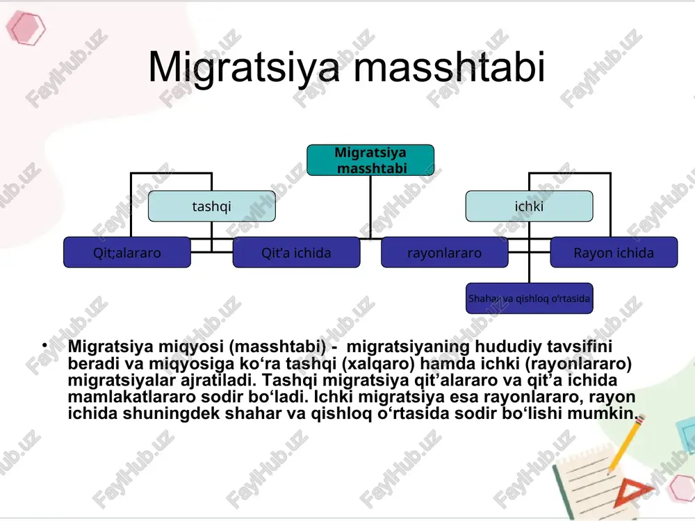 90 yillarida xalqaro migrantlar soni yiliga 2 mln ga ko‘paygan bo‘lsa, hozirgi kunda bu 3-4 mlnga etdi. 1998 yilga kelib deyarli 150 mln kishi (dunyo aholisining 2.5%) o‘z fuqaroligiga ega bo‘lmagan davlatlarda yashagan. migratsiya qiluvchi dunyo aholisining deyarli yarmi, neft, gaz, olmos, oltin, va boshqa foydali qazilmalarga boy, sanoat jadal o‘sayotgan rivojlanayotgan davlatlarda yashaydi. migrantlarnig taxminan uchdan biri 7 ta rivojlangan, aholisi dunyo aholisining 12% idan ozrog‘ini tashkil etuvchi davlatlarda to‘plangan/ rivojlanayotgan davlatlar aqsh kanada italiya frantsiya germaniya b. britaniya yaponiya zamonaviy migratsiyalar masalan: aqshda 1998 yilda 26 mln migrant yashagan bo‘lib, bu mamlakat aholisining 10% ni tashkil etadi. yevropada migrantlarning ko‘pchilik qismi (taminan 60%) frantsiya va germaniyada yashaydi. frantsiyada 5,9 mln migrant hisobga olingan, ular mamlakat aholisining 10% ini tashkil etadi. germaniyada 7 mln migrant bo‘lib, mamlakat aholisining 8,5% ini tashkil etadi. kichik davlatlarda muhojirlar soni unchalik ko‘p emas, lekin ularning ulushi ancha yuqori. 90-yillarda yiliga yarim mln. osiyolik …