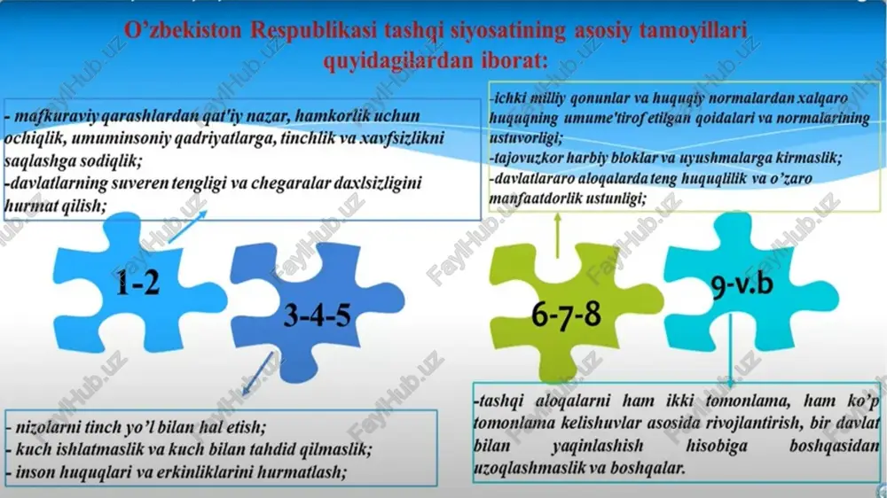 tish tarafdoridir. bugungi kunda er yuzining turli chekkalarida ishonchli va nanfaatdor sheriklarimiz bor. ularning doirasi muntazam kengayib bormoqda. shu o’rinda amerika qo’shma shtatlari bilan unosabatlarimizni tilga kin shavkat mirziyoyev, bmt bosh assamblyasi sessiyasida ishtirokchilarga o zbek tilida ma‘ruza qildi.24.09.2020 bmt bosh ssamblya‘ sessiyasida birlashgan millatlar tashkiloti (bmt) — yer yuzida tinchlikni mustahkamlash_ va __ xavfsizlikni ta’minlash, daylatlarning o‘zaro hamkorligini rivojlantirish maqsadida tashkil etilgan xalgaro tashkilot. 1945-yilda tuzilgan. bmtni barpo etish hagidagi qaror sssr, aqsh, angliya va xitoy tashqi ishlar vazirlarining moskvadagi _ kengashida ustavi sanfransisko konferensiyasida 1945-yilda qabul qili bmt ustaviga dastlab 51 davlat imzo chekkan, 2000-1 esa ular soni 189 ga yetdi. bmtning doimiy ish o‘rni (shtab_ kvartirasi) — nyuyork. bmt ustavida ko‘rsatilganidek, u xalgaro tinchlik va xavfsizlikni saqlash, xalqlarning teng huqukdi bo‘lishi va 0% takdirini oi belgilashi qoidasiga amal qilib, millatlar o‘rtasida do‘stlik munosabatlarini _rivojlantirishni, _ iktisodiy, ijtimoiy, madaniy muammolarni hal etishda xalglar o‘rtasida hamkorlik bo‘lishini ta’minlashni ko‘zda …