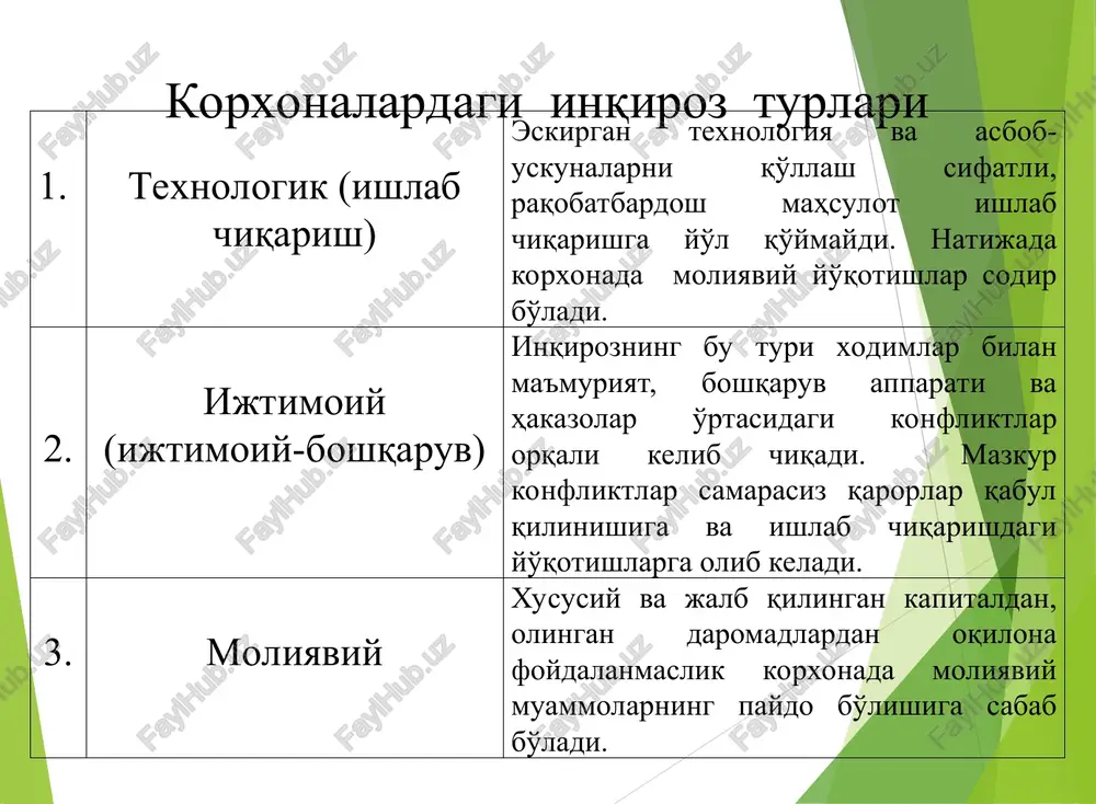 or yuridik shaxsga nisbatan uning to'lov qobiliyatini tiklash maqsadida qarzdorning ishlarini boshqarish vakolatlarini tashqi boshqaruvchiga o'tkazgan holda qo'llaniladigan bankrotlik taomili; korxonalarda inqirozga qarshi moliyaviy boshqaruvni samarali tashkil etishda quyidagilarni taklif qilamiz: birinchidan, korxonalarda inqirozga qarshi moliyaviy boshqaruvni samarali tashkil etishda moliyaviy barqarorlik monitoringini joriy etish lozim. korxonalarning moliyaviy barqarorlik monitoringi deyilganda korxonaning moliyaviy barqarorligini ta'minlovchi ko'rsatkichlarni muntazam kuzatish, tahlil qilish va bashoratlash, taktik va strategik qarorlirni qabul qilish, shu bilan birga qabul qilingan qarorlarni samaradorligini baholashni tushunamiz. moliyaviy barqarorlik monitoringining ob'ekti bo'lib korxonalarning moliyaviy xolati, moliyaviy natijalari va moliyaviy – xo'jalik faoliyatining samaradorligi hisoblanadi. moliyaviy barqarorlik monitoringining amaldagi mexanizmi aniq va to'liq shakillangan asosiy ko'rsatkichlar yig'indisiga asoslangan bo'lib, korxona faoliyati va istiqbolini ifodalovchi, ayniqsa boshqaruv sifatini oshiruvchi ma'lumotlar tizimidan iboratdir. korxona boshqaruvchilari bankrotlikni oldini olish maqsadi doimiy ravishda moliyaviy barqarorlik monitoringini amalga oshirishlari hamda shundan kelib chiqqan holda tegishli boshqaruv qarorlarini qabul qilishlari lozim. ikkinchidan, bizga ma'lumki xorijiy davlatlarda aksariyat …