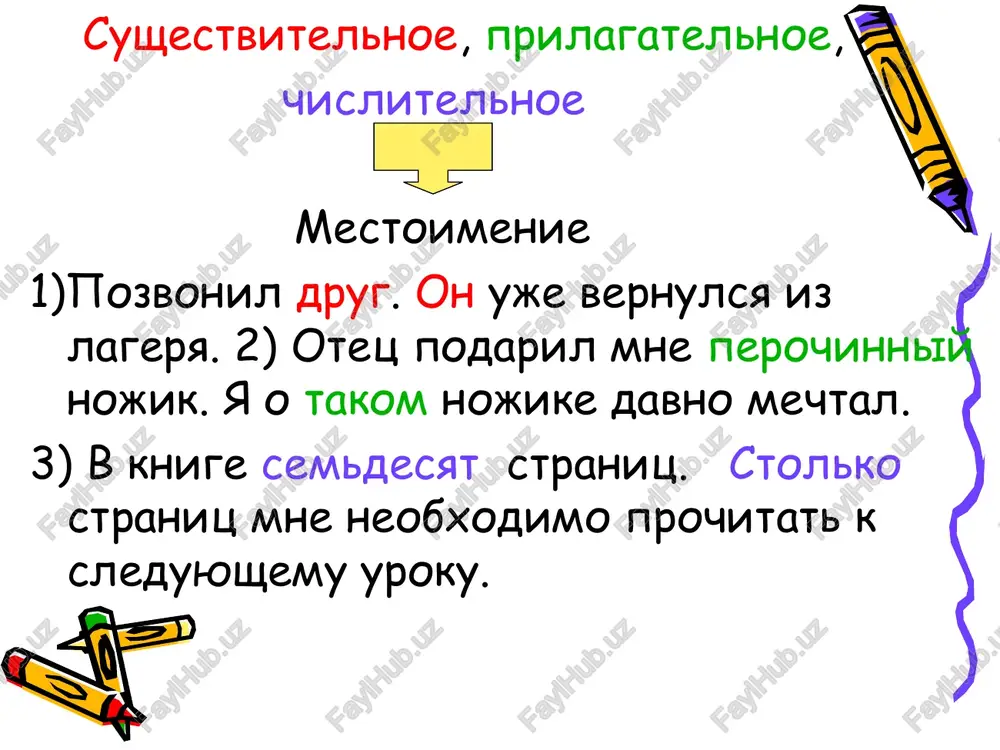 mestoimenie kak chast rechi - Page 5