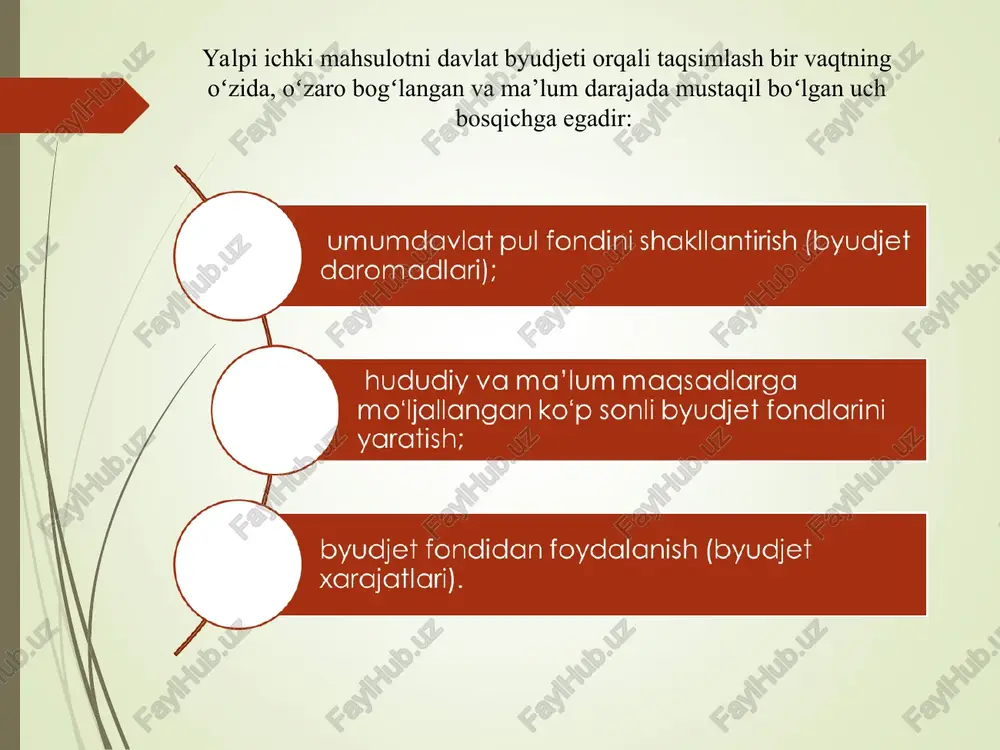 davlat budjeti. budjet soliq siyosati - Page 5