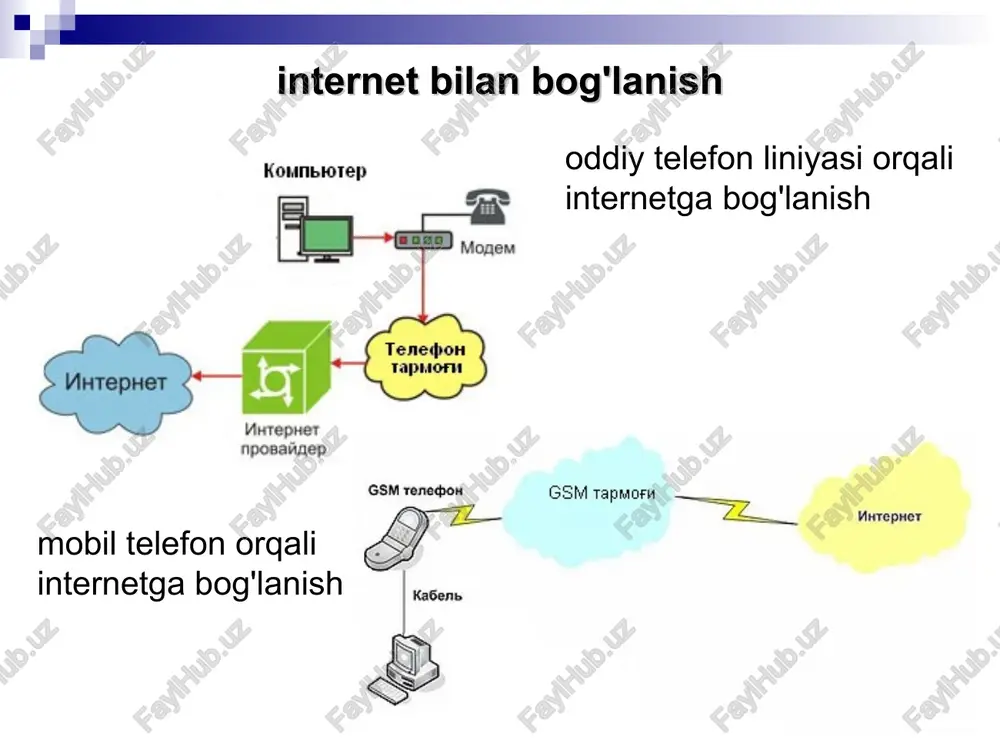 hagimizda s-zhetiston yanaiiler! o'zbekiston aloqa va axborotlashtirish agentligi prezident islorm karimovning navro'z bayramiga odaaa tarkib ay akt hase xodimlari umutmsala xaytiya xashatini bag/ishlanyan tantanali marosimdagi so'zi tadbirlar 2007 vil vekunleri o'tkazdilar biz orzigib kutadigan, bahor, yasharish va litsenziyalash akt rivoilanishining gisaacha z 913-14 mart kunlari yangilanish ramzi - navro'zi olam qutlug’ favs (2002. i serikatlachtish, tawsit 2002-2007 . vatanimizning adem lan olkamiaga krib kelmagda, mana mata barcha hududlarida shu ulug’ ayyom bilan siz azizlamni, butun sera atrish tivolenishinin shar bayrami xalgimizni chin qalbimdan—_tabriklab, 2006.2008 mid rrinosabati bilan barchangizga o'zimning —yuksak —hurmat- meyorty baza 24 ururnxalq xayriya ehtiromim va ezgu tilaklarimni izhor etaman, xalqaro hamkorlik hashari bollib o'tdi komissiyalar, hashar yurtimizning har bir hududi, barcha . kengashlar, qomitalar tashkilot, korxona va mehnat jamoalarida o'zbekiston virtual qabul ko'tarinki ruhda, faollik bilan o'tkazildi respublikasi prezidenti_ stom on line xizmatlar katimoy 22 matt boshaa axborat ts: hududiy trk rpsnnenty, 24,03, on-line efir «islohot odimlari» …