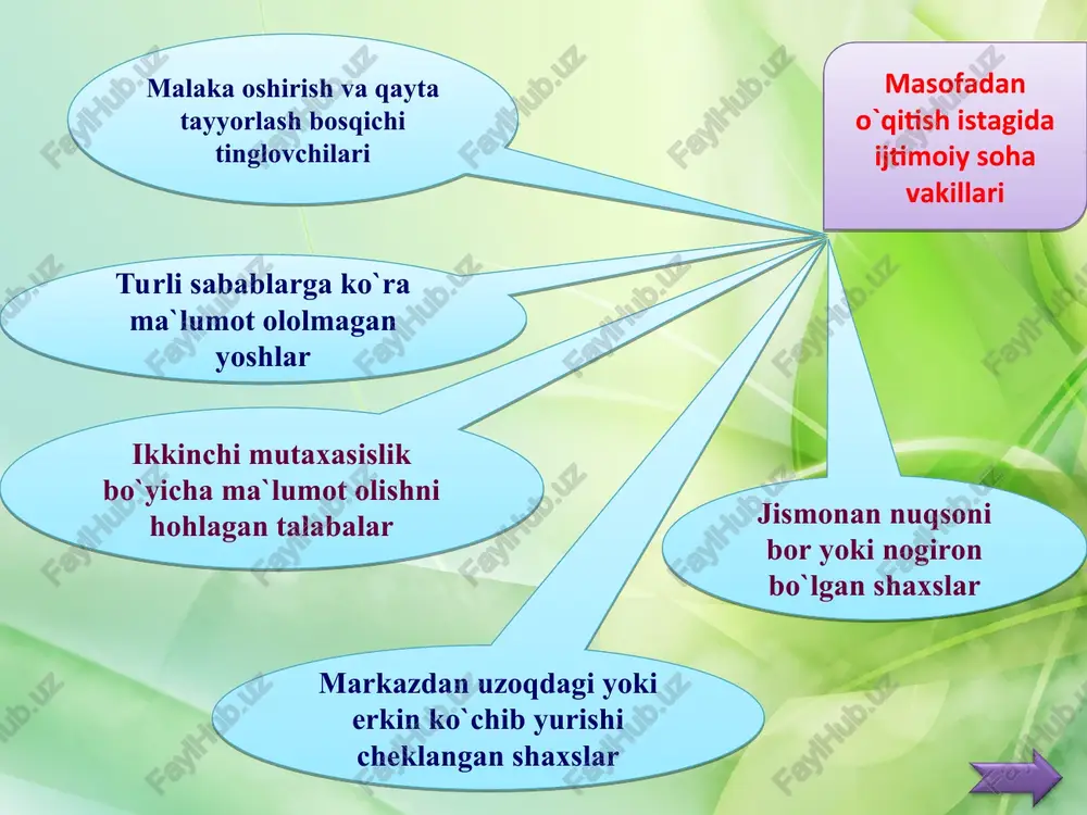 ec-anannrarcn” sanalire ceali conpoc » rary sasaohe) © oo) [eat 7536 “ysoogle 2% ssintutt.ru: miarepner ¥... % | te sk as 806 | smite rujuserieaistry! | movek 8 googe ?) —— joxkete 3akka3zatb m060i hatephet yhhbepchtet = | qyy) seorsoco mer am ssrvat pa6ora 5 vhtyut || mpviiaiaem jiektopob ha chemky kypcob || bce bameokypcbi na oauom aucke 4 379 kypcob ha dyd teoil nynav x sharuane pernerpauna || sa4erka | annnones pervictpauiva nomb3opatena ogszatenbhble noma anunna: visa oruecteo: e-mail tron: © myxekori c xehokha tokasbisate aahhbie: cyna (hink) como @ sce 5 dopynax, auckyconax h onnckax cryehtos ro sro? mia (ai): ston h cheayoumnx nonsx hononesylite nathhckhe bykeel, whibpes mh shak mapone: toeropure napant: heogszatenpubie nona crpana:|- seigepnre db) e s ef pitivex| |g total commander 7.50a ... | (g microsoft powerpoint -[... |[ @ intutt.ru: mnrepner tlo sapecy ykasanhoro bann e-mail syaer omnpasneno nucemo ana noatsepxaenna perncrpaunn toa …