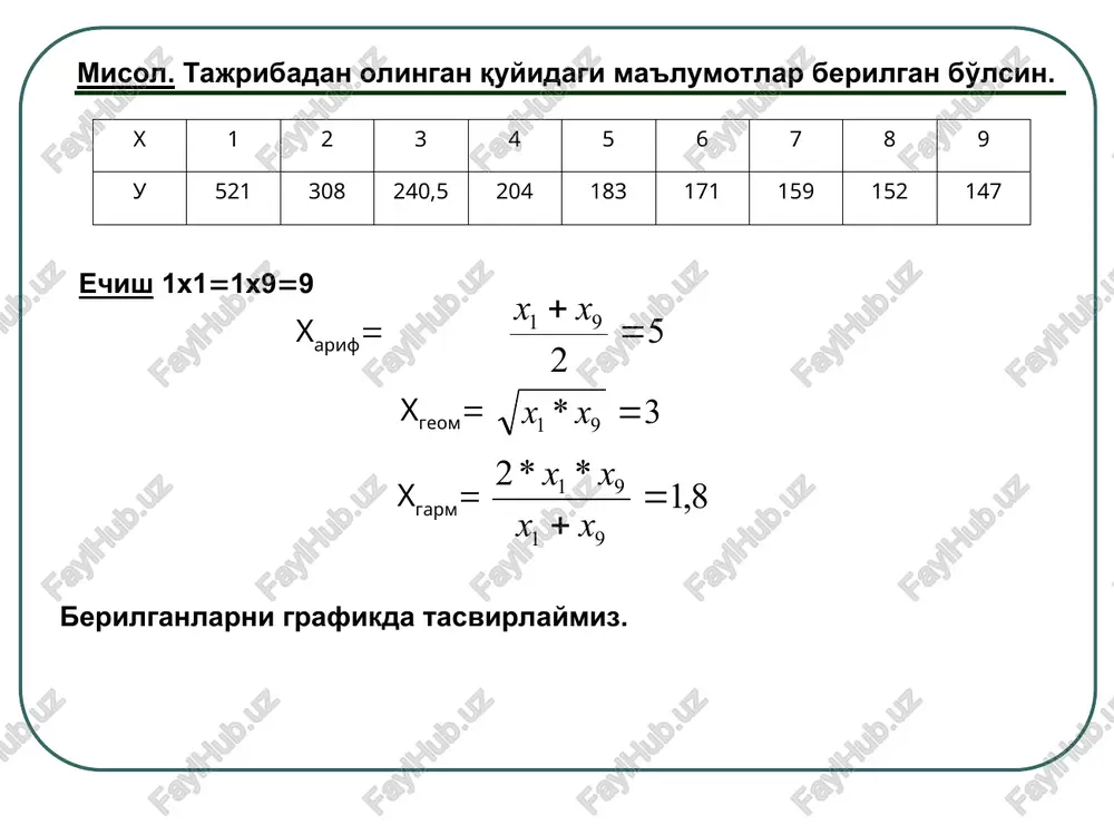 boshlang'ich ta'limda ma'lumot tizimini avtomatlashtirish - Page 5