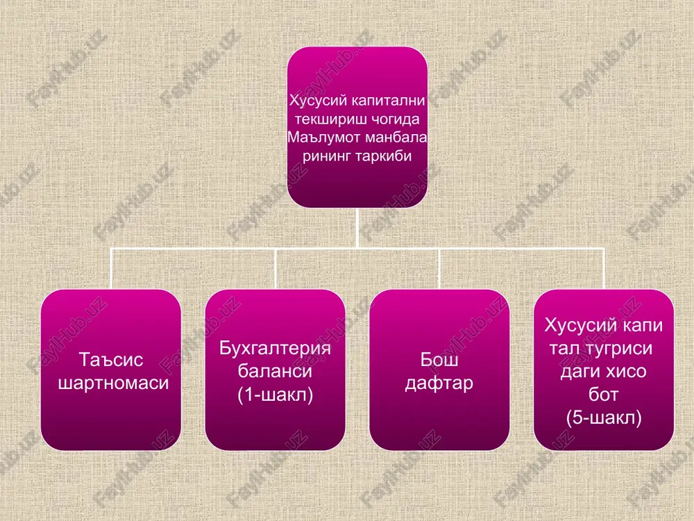 "audit" fanidan multimedia takdimoti - Page 5