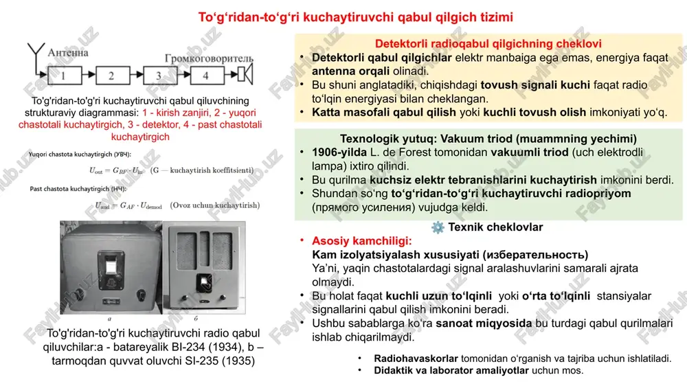 qabul qilish imkoniyati oshadi. kam elementli sozlash mexanizmi – qulaylik yaratadi. akslangan kanalning paydo bo'lishining sababini tushuntiruvchi spektral diagramma 📐 akslangan (zerkal) chastotaning matematik asoslari 📡 superegheterodin prinsipining asosi: superegheterodin qabul qilgichning maqsadi – yuqori chastotali tashuvchi signalni quyi oraliq chastotaga (fₚᵣ) aylantirish: bu yerda: fc​ — foydali (qabul qilinadigan) signal chastotasi fg​ — geterodin (mahalliy generator) chastotasi fpr​ — oraliq (intermediate) chastota aralashtirgich chiqishida: bu degani, ikki chastota paydo bo‘ladi: fg−fc=fpr fg+fc (odatda filtr bilan yo‘qotiladi) foydali signal bilan bir qatorda, yana bir signal mavjud bo‘lishi mumkin, u ham fp ​ ni hosil qiladi. bu signal — akslangan (zerkal) chastota deb ataladi: zerkal chastotani bostirish talabi (matematik shart) kirish filtrining sezuvchanligi (q faktori) zerkal signalni bostirishi uchun quyidagi kamida 60 db sig'im kerak (odatda): amaliy misol: aytaylik: fg=10.7 mhz fpr=455 khz shunda: foydali signal: fc=fg−fpr=10.245 mhz zerkal signal: fz=fg+fpr=11.155 mhz zerkal chastota — bu superegeterodin sistemalarning muhim kamchiligi. u …