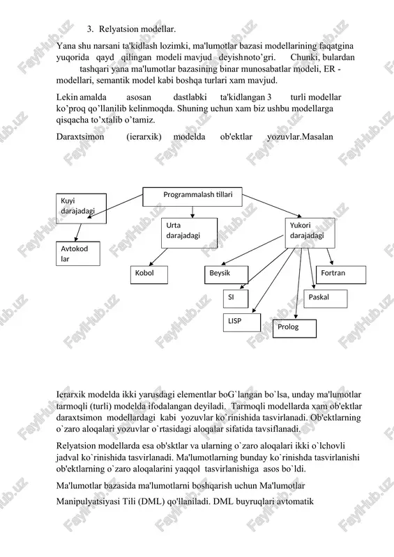 otlarni chiqarish mumkin bo'ladi. sql tili barcha ma'lumotlar bazasini boshqarish tizimlari uchun umumiy standart til hisoblanadi. bundan kelib chiqadiki, agar siz bu tilni bir marotaba o'rganib olsangiz, istalgan mbbt lari bilan ishlay olasiz. bitta mbbt da yaratilgan biror sql operatorlar yig'indisi(kichik so'rov dasturi)ni, istalgan mbbt ga ko'chirish mumkin bo'ladi. sql operatorlari orqali quyidagi vazifalarni bajarish mumkin: · ma'lumotlarni so'rov orqali olish. · jadvalning qatorlariga ma'lumot qo'shish, qatorlarini o'chirish va yangilash. · ob'ektlarni yaratish, o'zgartirish va o'chirish. · ma'lumotlar bazasi va ob'ektlarga ruxsatlarni o'rnatish. · ma'lumotlar bazasi foydalanuvchilarini hosil qilish va baza xafsizligini ta'minlash. 2 hil turdagi sql mavjud: interaktiv va o'rnatilgan(vstroenniy). sql ning bu 2 turi ishlashi bir hil, lekin har xil joyda ishlatiladi. interaktiv sql deganda — ma'lumotlar bazasiga so'rov orqali murojaat qilib, shu zahoti natijani olish tushuniladi. ya'ni bunda ketma-ketlik asosida jarayon sodir bo'ladi. so'rov-natija rejimda ishlaydi. o'rnatilgan sql deganda – so'rovlar yig'indisi biror dasturlash tilida ishlatilishi tushuniladi. …