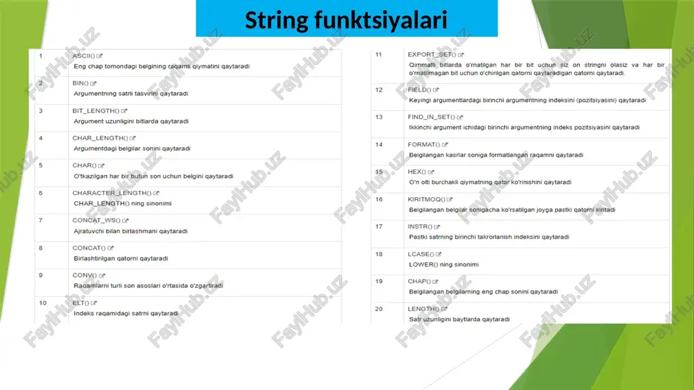 lantiradi ong belgilangan eng o'ngdagi belgilar sonini qaytaradi rpado) belgilangan sonli qatorni qo'shadi rtrimo keying! bo'shiiglarni oli tashlayat soundex() ‘soundex qatorini qaytaradi 42 43 44 45 46 a7 43 49 space() belgilangan bo'shliglar sonining qatorini qaytaradi strcmpo iii qatorni solishtiradi substring _index()% aratuvchining belgilangan sonidan oldingi qatordan pastki qatorni qaytaradi substring), substro) belgilangan tarzda pastki qatorni qaytaradi trim) (old va keyingi bo'shliglarni olib tashlaydi ucase() a upper( ning sinonimi unhex() har bir o'n ltl raqamlar juftini belgiga o'zgartiradi upper() katta harfga aylantiradi ‘mysql> select lower( *quadratically*)3 i lower ( ‘quadratically") i quadratically 1 row in set (2.20 sec) 2 ol")s mysql> select concat( "my", i myst 1 row in set (2.00 sec) mysql> select bit_length(‘text'); bit_length(‘text') i i 32 1 row in set (@.¢@ sec) mysal> select crepe,” gerter}; ltpim(*barbar*) i i barbar 1 row in set (@.¢@ sec) mysql> select repeat( mysql", 3)5 repeat("hysql*, 3) i i mysqumysolmysa 1 …