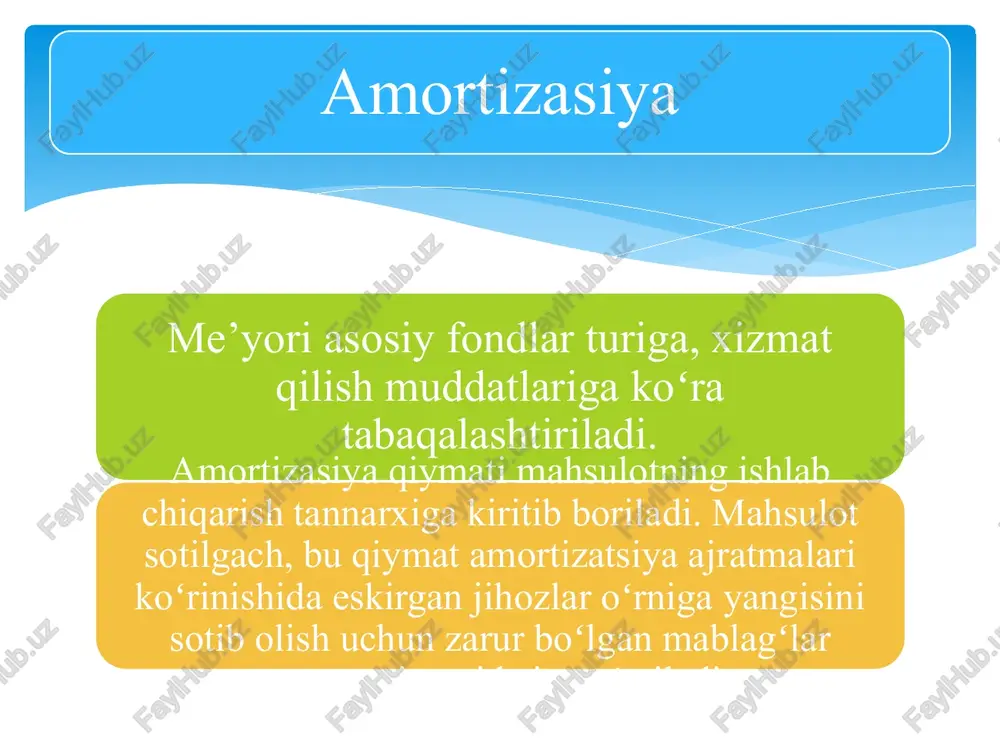 liqlar, yig'imlar, amaldagi qonunchilikka muvofiq to'lanadigan va korxona xarajatlariga ko'shiladigan maxsus byudjetdan tashqari jamg'armalarga ajratmalar; - zararlar, jarimalar, penyalar; - moddiy boyliklarning tabiiy yo'qolishi normalari doirasidagi va normalardan ko'proq, bevosita ishlab chiqarish jarayoniga tegishli bo'lmagan yo'qotishlar hamda kamomadlar. 19 19 foizlar bo'yicha to'lovlar mol-mulkni uzoq muddatli ijaraga (lizingga) olish to'lovlari xorijiy valyuta bilan operatsiya bo'yicha salbiy kurs tafovutlari qimmatli qog'ozlarga qo'yilgan mablag'larni qayta baholash moliyaviy faoliyatga oid boshqa xarajatlar 3. moliyaviy faoliyat bo'yicha xarajatlar va favqulodda zararlar 20 ichki xarajatlar. tashqi xarajatlar. doimiy xarajatlar. o'zgaruvchan xarajatlar. bevosita xarajatlar. bilvosita xarajatlar. korxona tashqaridan qo'shimcha mablag'lar manbaini jalb etmasdan o'z vositalari bilan qoplaydigan xarajatlar ichki xarajatlar deb yuritiladi. korxonaning ta'minotchilarga, kreditorlarga, davlatga va boshqalarga to'lanadigan to'lovlari tashqi xarajatlar deb yuritiladi. xar qanday xarajatlar kabi ichki va tashqi xarajatlar korxonaning buxgalteriya balans xisobotida o'z aksini topadi va u korxona to'lov qobiliyatiga ta'sir etadi. 21 masulotlarni ishlab chiqarish xajmi bo'yicha o'zgaruvchan va o'zgarmas (doimiy) …
