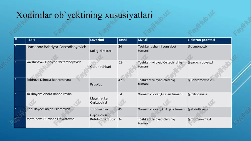 3mustaqilish - Page 5
