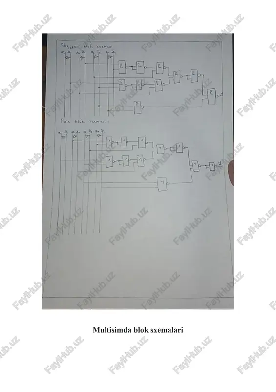 raqamli qurilmalarni loyixalashga kirish - Page 5