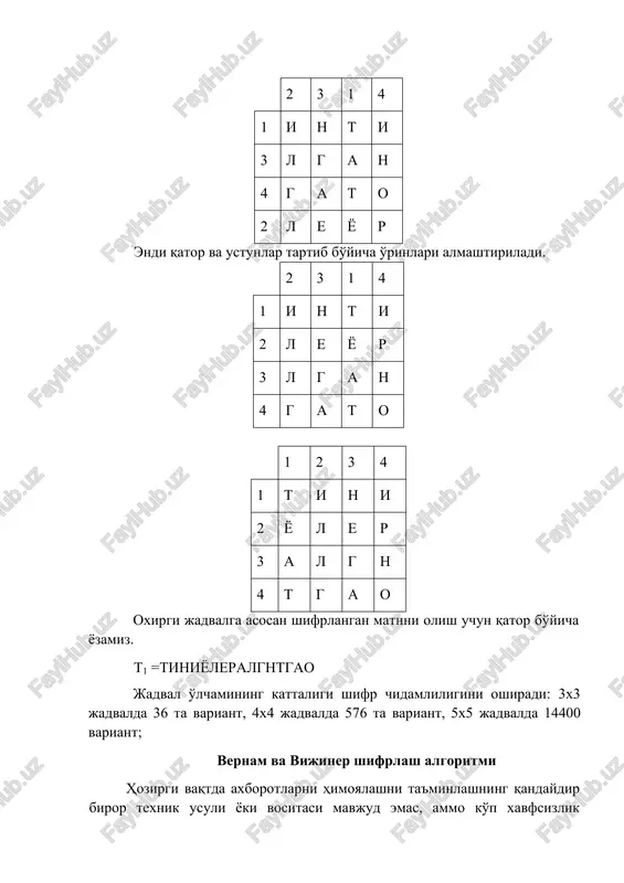 tr.tolowercase() ; 12 string encryptstr = "";| 14 for (int i = 0; i = ggr ae abm ay 12:32 lf utf-8 4spaces ‘we suoreouron ge aseqeied (i abm ay suoredunon gpm { int pos = alphabet.indexof(inputstr.charat(i)); - - = int decryptpos = (pos - shiftkey) % 26; 2 if (decryptpos public static void main(string[] args) { scanner kiritish = new scanner(system. in); system. out.println("so'zni kiriting "); string inputstr = kiritish.nextline(); 7 system. out.println("qanchaga surish kerak "); int shiftkey = integer. valueof(kiritish.nextline()); system. out.println("shifrlangan so'z: "+encryptdata(inputstr, shiftkey)); a | system.out.println("kiritilgan so'z: "+decryptdata(encryptdata(inputstr, shiftkey), shiftkey)); // close scanner class object kiritish.close(); + s val g@ profiler © services “build 12:32 lf utf-8 4spaces ma @& ‘ot @cuem@eheran 28 smoke a bm bo aw 27 mb o x ‘ [etumtictonoe) > 8g 8 208 azynay |[b) bile edit view navigate code refactor guild run tools vcs window help serer-mainjave ssezer) ste) com …