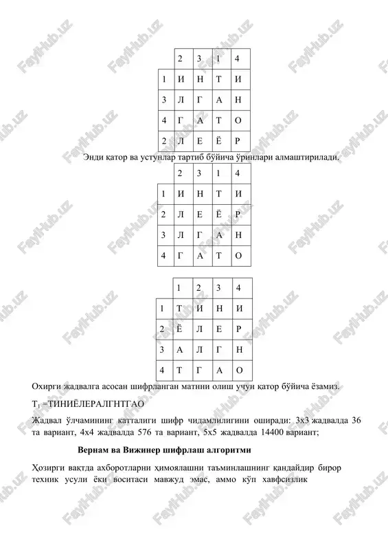 ring alphabet = "abcdefghijklmnopgrstuvwxyz"; 2 usages public static string encryptdata(string inputstr, int shiftkey) 1 { 11 inputstr = inputstr.tolowercase() ; 12 string encryptstr = "";| 14 for (int i = 0; i = ggr ae abm ay 12:32 lf utf-8 4spaces ‘we suoreouron ge aseqeied (i abm ay suoredunon gpm { int pos = alphabet.indexof(inputstr.charat(i)); - - = int decryptpos = (pos - shiftkey) % 26; 2 if (decryptpos public static void main(string[] args) { scanner kiritish = new scanner(system. in); system. out.println("so'zni kiriting "); string inputstr = kiritish.nextline(); 7 system. out.println("qanchaga surish kerak "); int shiftkey = integer. valueof(kiritish.nextline()); system. out.println("shifrlangan so'z: "+encryptdata(inputstr, shiftkey)); a | system.out.println("kiritilgan so'z: "+decryptdata(encryptdata(inputstr, shiftkey), shiftkey)); // close scanner class object kiritish.close(); + s val g@ profiler © services “build 12:32 lf utf-8 4spaces ma @& ‘ot @cuem@eheran 28 smoke a bm bo aw 27 mb o x ‘ [etumtictonoe) > 8g 8 208 …