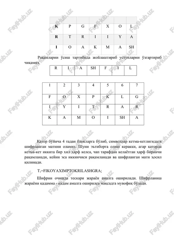 izmi etarli emasligi sababli buni hal kilish uchun shifrlashni gammalashtirish usuliga o'tilgan. image7.png image8.png image9.png image10.png image11.png image12.png image13.png image14.png image15.png image16.png image17.png image18.png image1.png image2.png image3.png image4.png image5.png image6.png