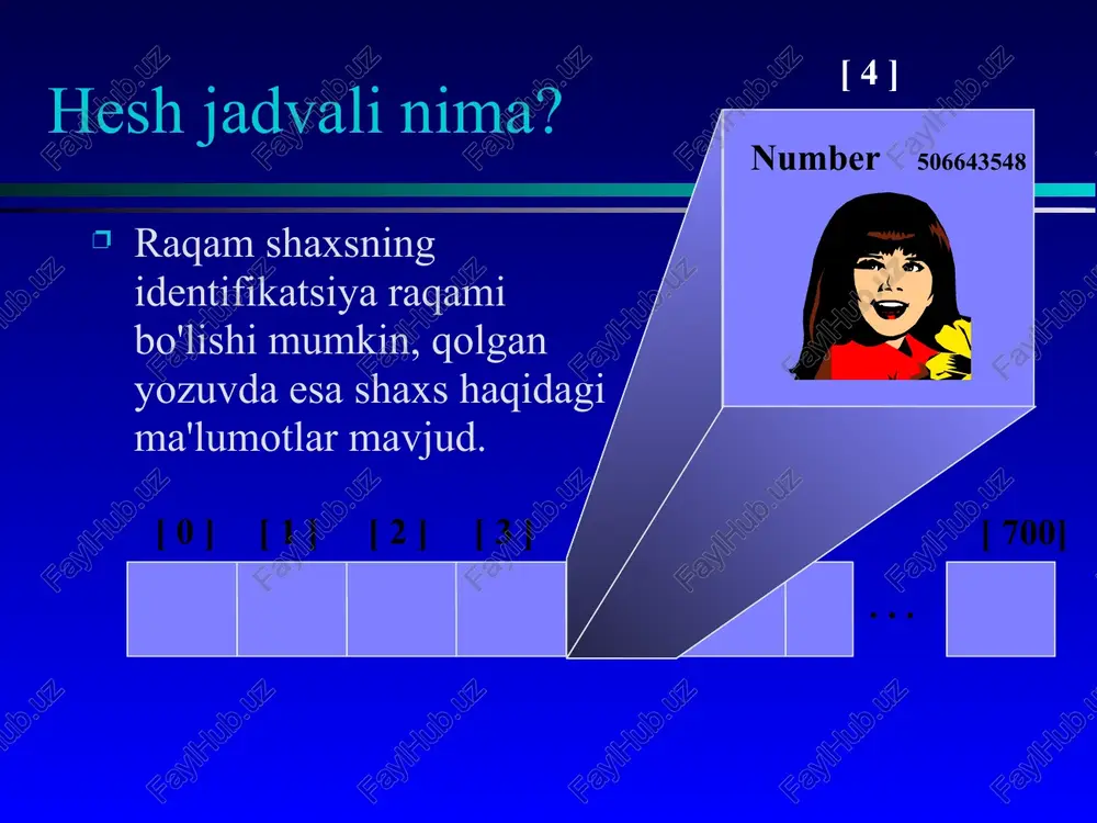 topmagunimizcha oldinga intilamiz yoki bo'sh joyga yetib boramiz. [ 0 ] [ 1 ] [ 2 ] [ 3 ] [ 4 ] [ 5 ] [ 700] number 701466868 number 506643548 number 233667136 number 281942902 number 155778322 . . . number 580625685 number 701466868 my hash value is [2]. not me. keep moving forward until you find the sought-after key... kalitni qidirish kalitni topmagunimizcha oldinga intilamiz yoki bo'sh joyga yetib boramiz. [ 0 ] [ 1 ] [ 2 ] [ 3 ] [ 4 ] [ 5 ] [ 700] number 701466868 number 506643548 number 233667136 number 281942902 number 155778322 . . . number 580625685 number 701466868 my hash value is [2]. yes! in this case we find the key at location [5]. kalitni qidirish element topilganda, ma'lumot kerakli joyga ko'chirilishi mumkin. [ 0 ] [ 1 ] [ 2 ] [ 3 ] [ 4 ] [ …