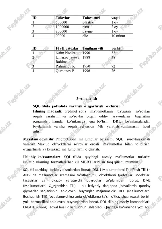 isoblimiz; sorov: select sum(narx) from tolovlar; natija; 11. avg funksiyasi orqali o’rta arifmetigini hisoblimiz; sorov: select avg(narx) from tolovlar; natija: 6-amaliy ish. 12. order by funksiyasi orqali tolovlar jadvali alifbo tartibida bo’sin; sorov: selevt*from tolovlar order by tolov_turi; natija: 13. tolovlar jadvalida group funksiyasidan foydalanamiz. group by kalit so‘zi va max() funksiyasining qo‘llanilishi. sorov: select id,max(narx)from tolovlar group by id; natija: 14. having parametri qator guruhlari uchun tanlov shartini belgilashga imkon beradi. sorov: select*from tolovlar having narx desc ogituvchilar; = | field | type | null | key | default | extra | | | ant(aa) | no. | pre | null | auto_increment | | fish | varchar(30) | yes | jw | i | yoshi | int(11) | yes | [wu | i = a 3 rows in set (0.09 sec) mysql> desc ogituvchilar; + = | field | type | null | key | default | extra …