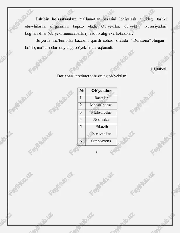 2.1. jadval. rastalar jadvali. id rastalar 1 1 rasta 2 2 rasta 3 3 rasta 4 4 rasta bu ob`yektda boshqa bir ob`yekt bilan bog`lanishi uchun id ustuni mavjud. ob`yektlarni raqamlar orqali bog`lash maqsadga muvofiqdir. 2.2. jadval. mahsulot turi jadvali. id rasta_id mahsulot turi 1 1 dorilar 2 2 ukollar 3 2 maskalar 4 2 spirtlar 5 4 vazilinlar 6 3 osma ukollar 7 1 suyuqliklar 8 1 shiprislar 13 bu ob`yekt “rasta_id” atributi orqali rastalar ob`yektiga bog`lanadi va boshqa bir ob`yektga “id” atributi orqali bog`lanishi mumkin. 2.3.jadval. mahsulotlar jadvali. id mahsulot_t_id mahsulot nomi ombodagi miqdori buyurtma miqdori saqlash muddati mahsulot narxi(so`m) 1 2 trimol 150 kg 130 kg 4 oy 5500 2 2 parestamol 100 kg 90 kg 4 oy 4500 3 2 sitromon 100 kg 20 kg 4 oy 6200 4 8 ketanal 25 litr 30 litr 2 kun 2100 5 6 instea 50 kg 55 kg 3 …