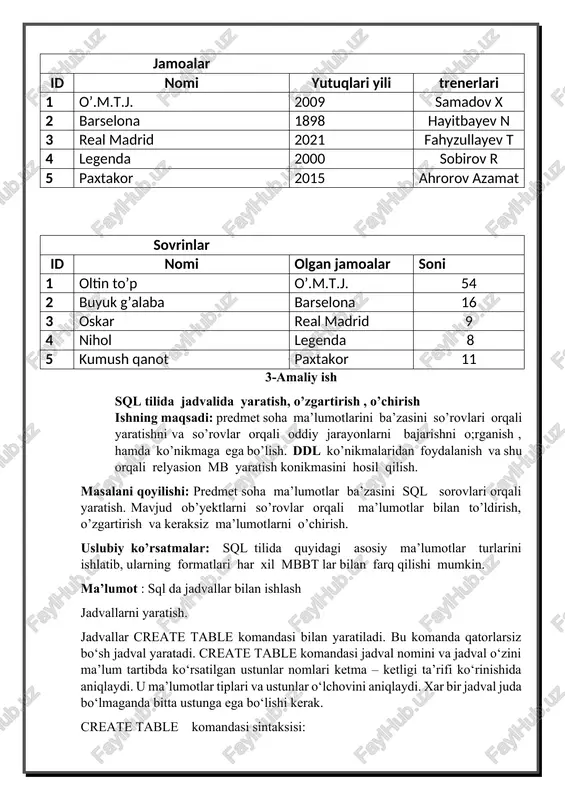 rmance_schema test | s | | | | | | | s ialiy ish gnas enema pi oowerposxa -——#——+1 . iwiavzzu: via tumouaror tanlash va ular ustida amallar y 1. eski yaratilgan ma’ lumotlar ba’zasini koramiz: oo © © 2. so’rov: show tables in oquv_markazi; umida kdkkk natija: we 13 crow % in poe 17:08 a@& x @g ew @ %* ene aaa b. mysql> use futbol_klubi; database changed mysql> create table oyinchilar(id int not null auto increment primary key,fish varchar(30, yoshi int); error 1064 (42000): you have an error in your sql syntax; check the manual that corresponds to your mysql server version for the right syntex to use near ‘auto increment primary key, | at line 1 mysql> create table oyinchilar(id int not null auto_increment primary key,fish varchar(30), yoshi int); query ok, @ rows affected (0.08 sec) mysql> sa oyinchilar; | cana on a oes | id | …