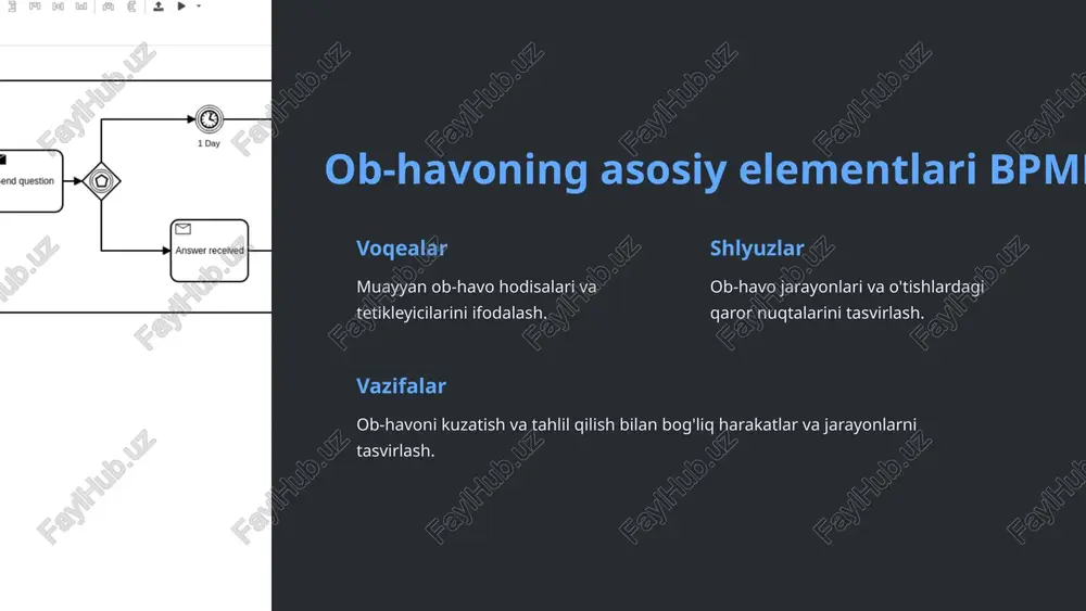 bpmn diagrammalarini talqin qilish: ob-havo - Page 5