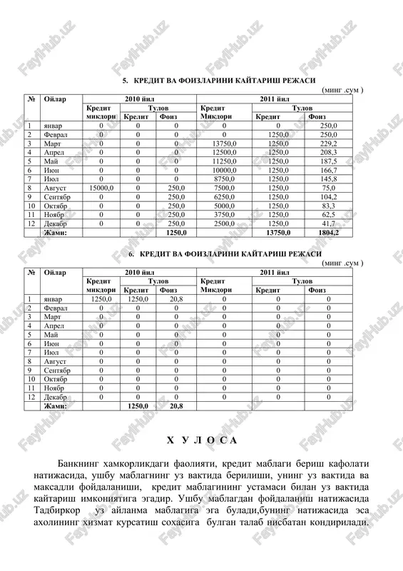 laminirovanniy dsp - Page 5