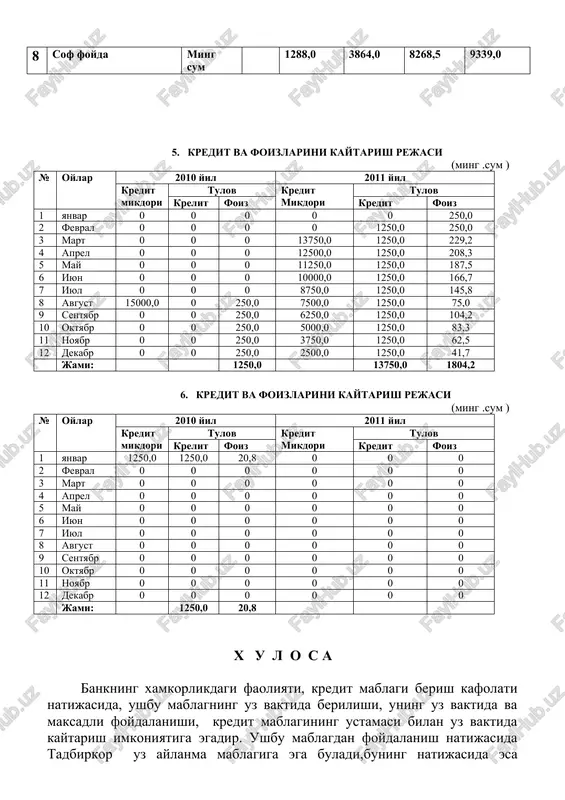laminirovanniy dsp - Page 5