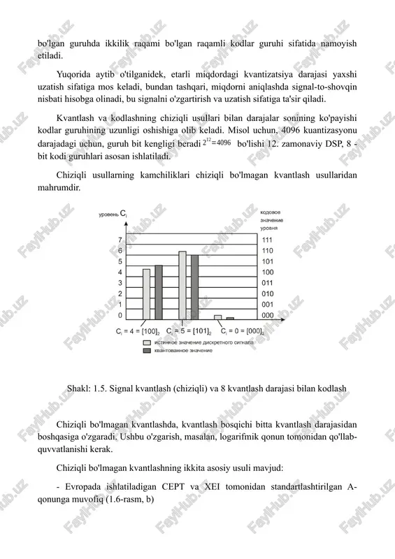 qiluvchi real vaqt rejimida trafik . 2. elektron pochta, fayl uzatish, virtual terminal, ma'lumotlar bazasiga masofadan kirish va boshqalar kabi zamonaviy telekommunikatsiya tarmog'ining an'anaviy taqsimlangan xizmatlari tomonidan shakllantiriladigan an'anaviy ma'lumotlar trafigi . real vaqt-transport yaratish xizmatlari misollar o'z ichiga quyidagilarni : ip telefoniya, yuqori sifatli tovush, video telefoniya , video konferentsiya, uzoq (masofadan) tibbiyot xizmatlari (diagnostika, monitoring, maslahat), video monitoringini , adabiyot, video, raqamli televizor, radio eshittirishlarini. va televizion dasturlar . ip-telefoniya. ushbu xizmat tarmoq sifatida internet protokoli (ip ) ishlatiladigan ikkita tarmoq abonentlari o'rtasida ovozli trafikni (nutqni) uzatishni amalga oshiradi . ip-telefoniya xizmatini tashkil qilish uchun mahalliy, korporativ, global tarmoqlardan, shuningdek internetdan foydalanish mumkin . yordamida davlat telefon tarmog'ida ishlatiladigan maxsus tarmoq kechuv , ip-telefoniya abonentlari o'rtasida taqdim etiladi telefon tarmoqlari va ma'lumotlar uzatish tarmoqlari abonentlari. yuqori sifatli ovoz. yuqori sifatli ovoz vositasi musiqa, kontsert tomoshalari va boshqalar kabi yuqori sifatli tovushlarni uzatuvchi va eshittiradigan xizmat . video telefoniya …